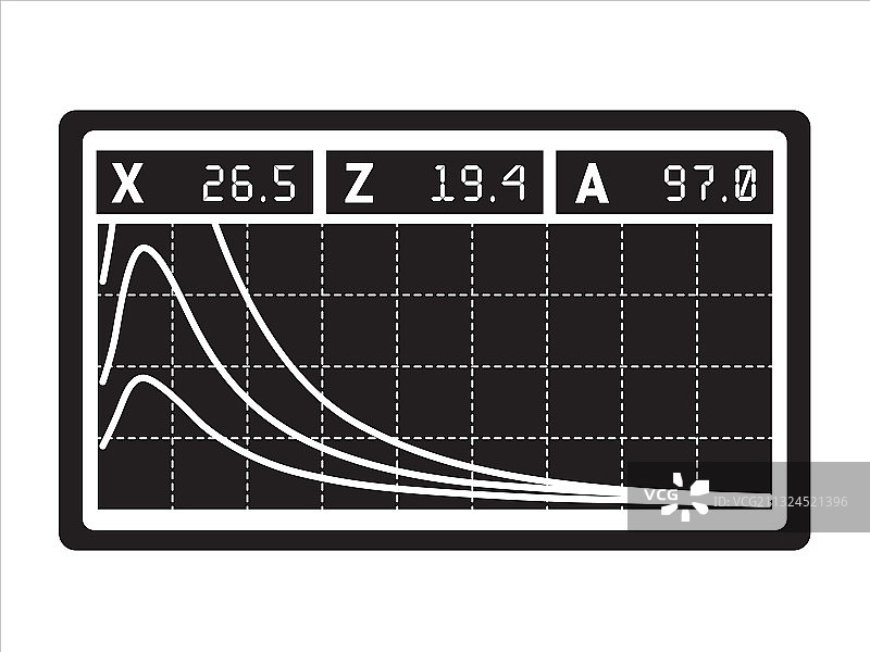 具有不同脉冲和噪声水平的屏幕V图片素材