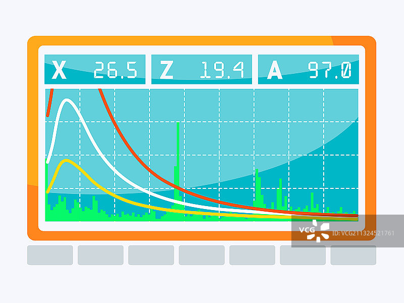 具有不同脉冲和噪声水平的屏幕V图片素材