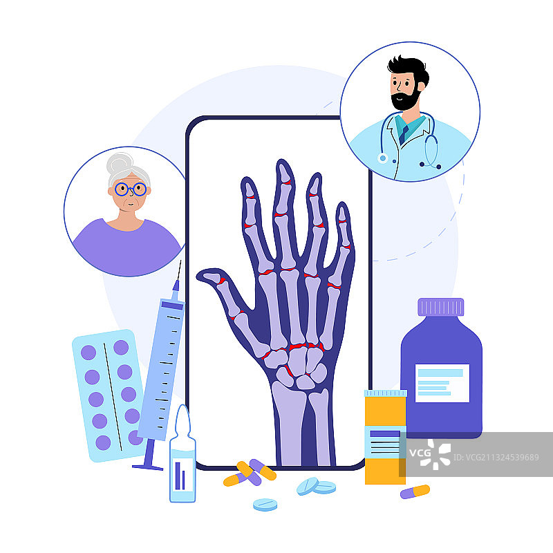 关节炎海报概念图片素材