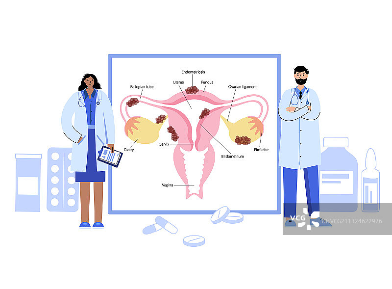 妇科诊所概念设计图片素材