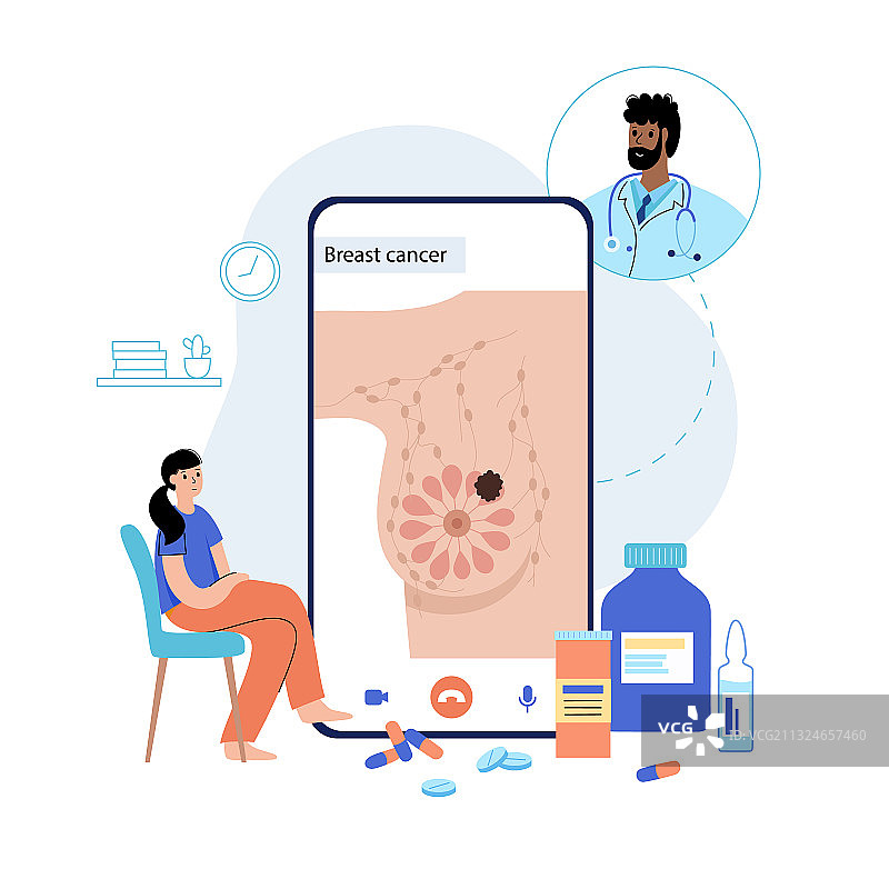 乳腺疾病概念图片素材