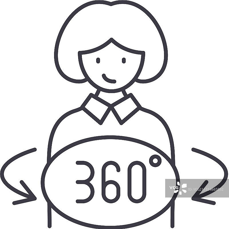 360度人物线性隔离图标图片素材