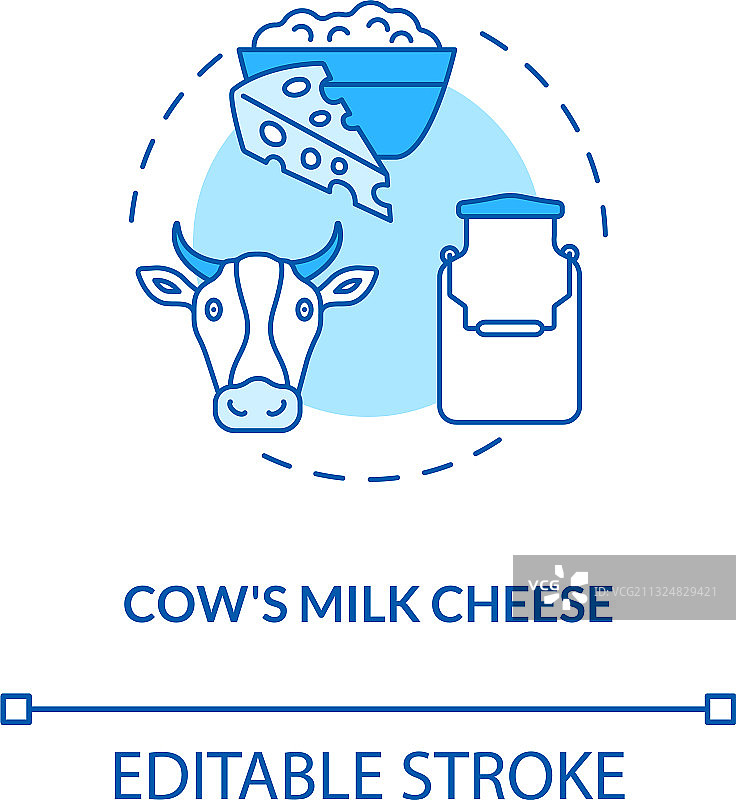 奶牛牛奶奶酪绿松石生产概念图标图片素材