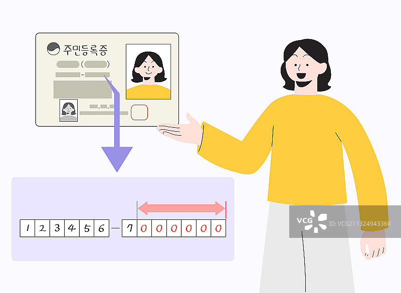 韩国公民登记卡政策插画图片素材