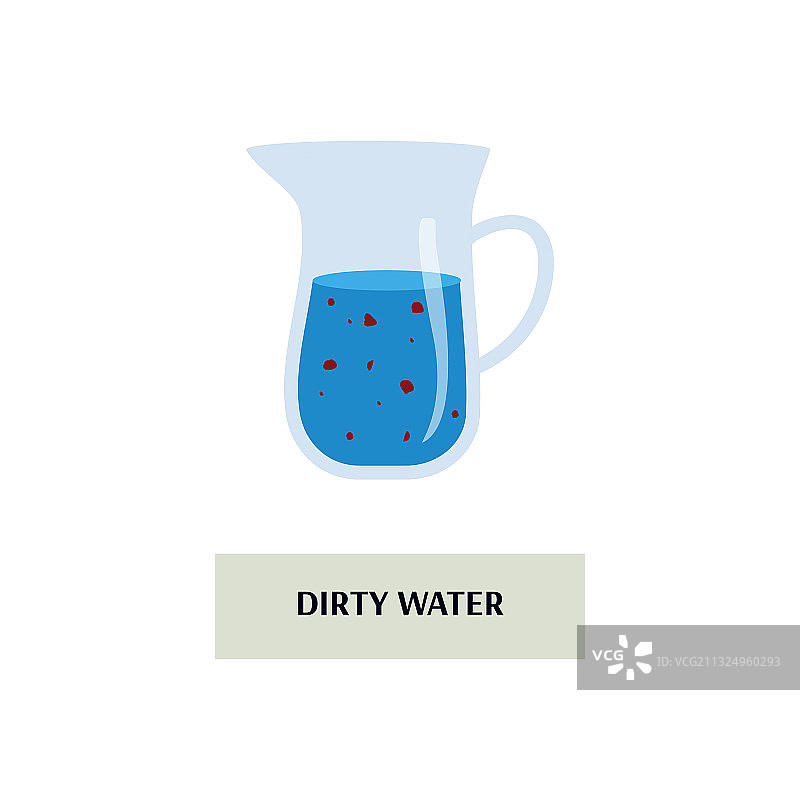 玻璃水罐里的脏水 - 独立水壶图片素材