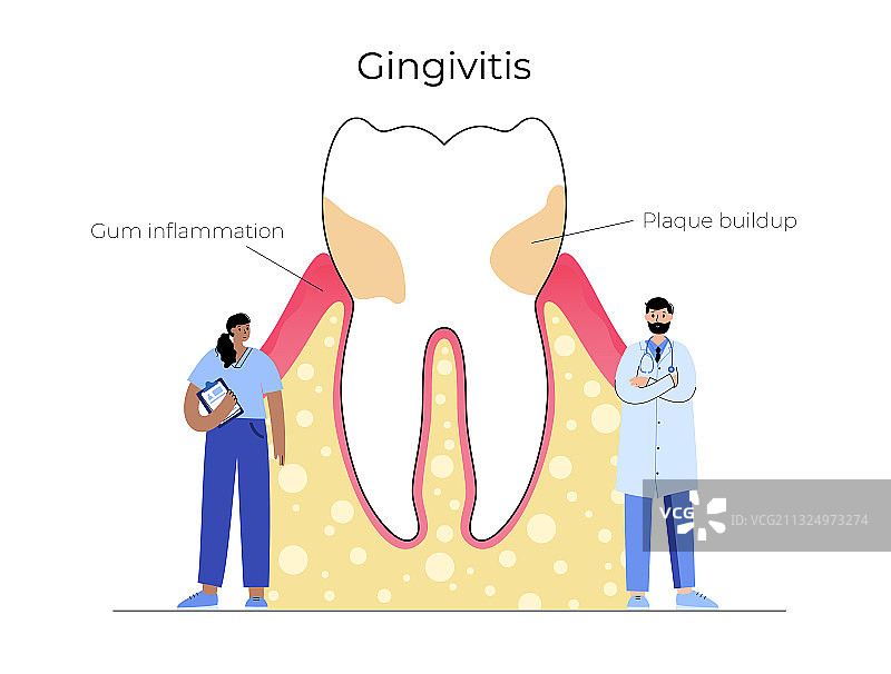 牙科诊所概念图片素材