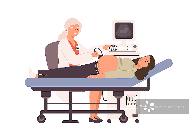 孕妇在超声波检查，医生图片素材