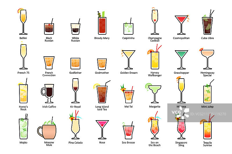 IBA官方鸡尾酒（含标题）图片素材