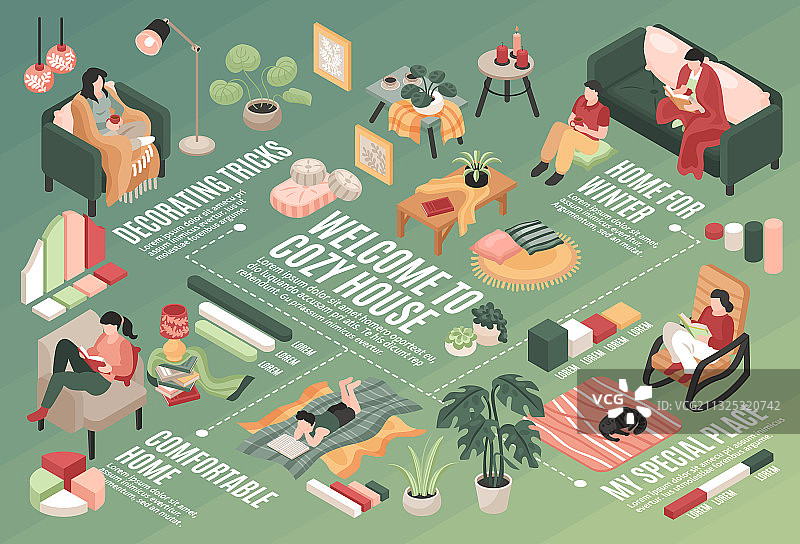 2.5D温馨家居流程图图片素材