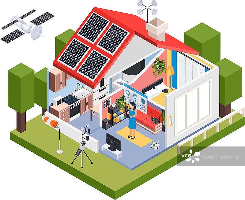 气象智能家居组合图片素材