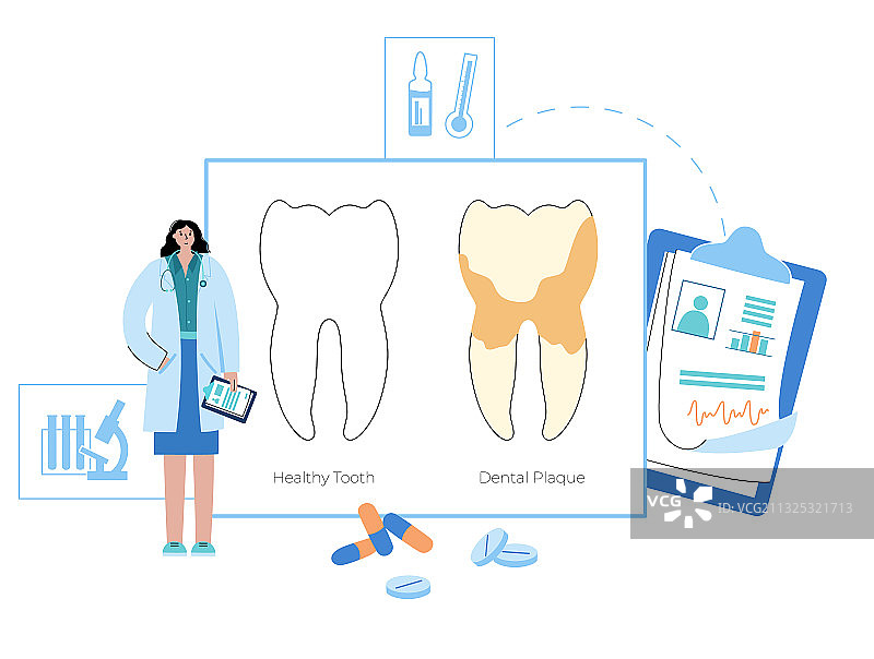 牙科诊所概念图片素材