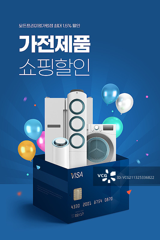 信用卡积分奖励家用小电器概念图图片素材