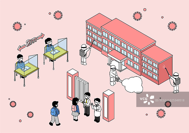 新冠病毒的消毒、隔离和社交距离图片素材
