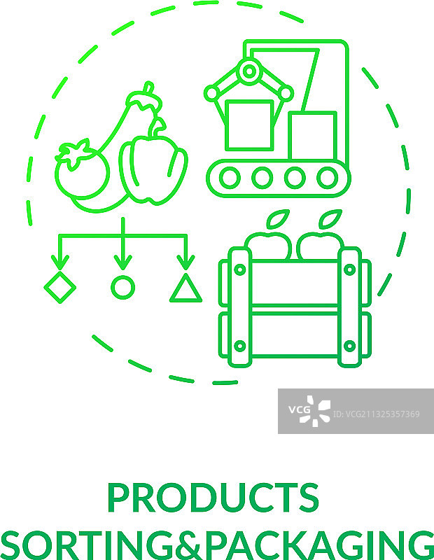产品分类和包装概念图标图片素材