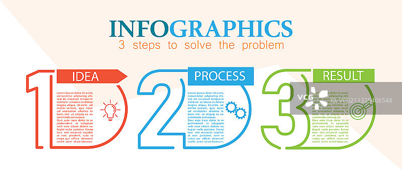信息图表三步问题解决图片素材