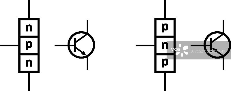 N P N和P N P双极结型晶体管图片素材