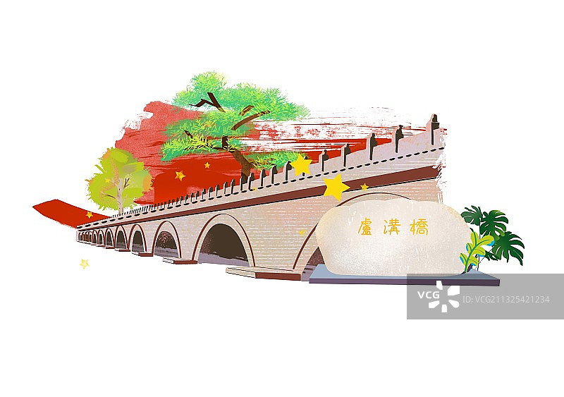 北京红色之旅-卢沟桥图片素材