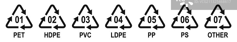 塑料包装材料的标识码图片素材