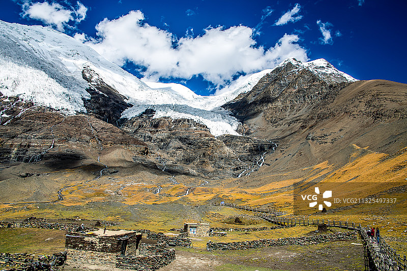 卡若拉冰川-西藏图片素材