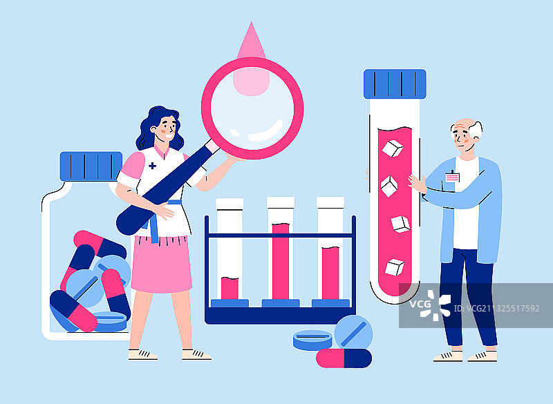 糖尿病血糖测试banner概念图片素材