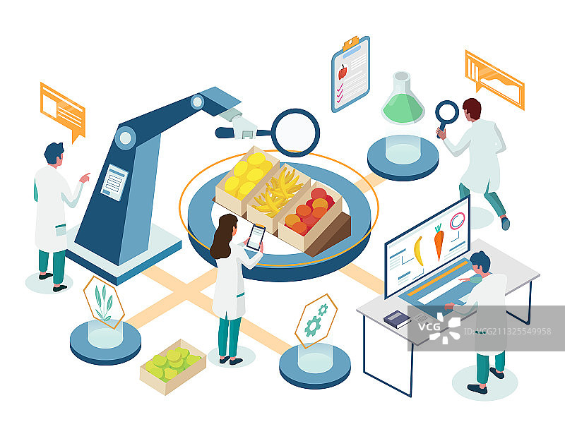 食品实验室研究2.5D流程图图片素材