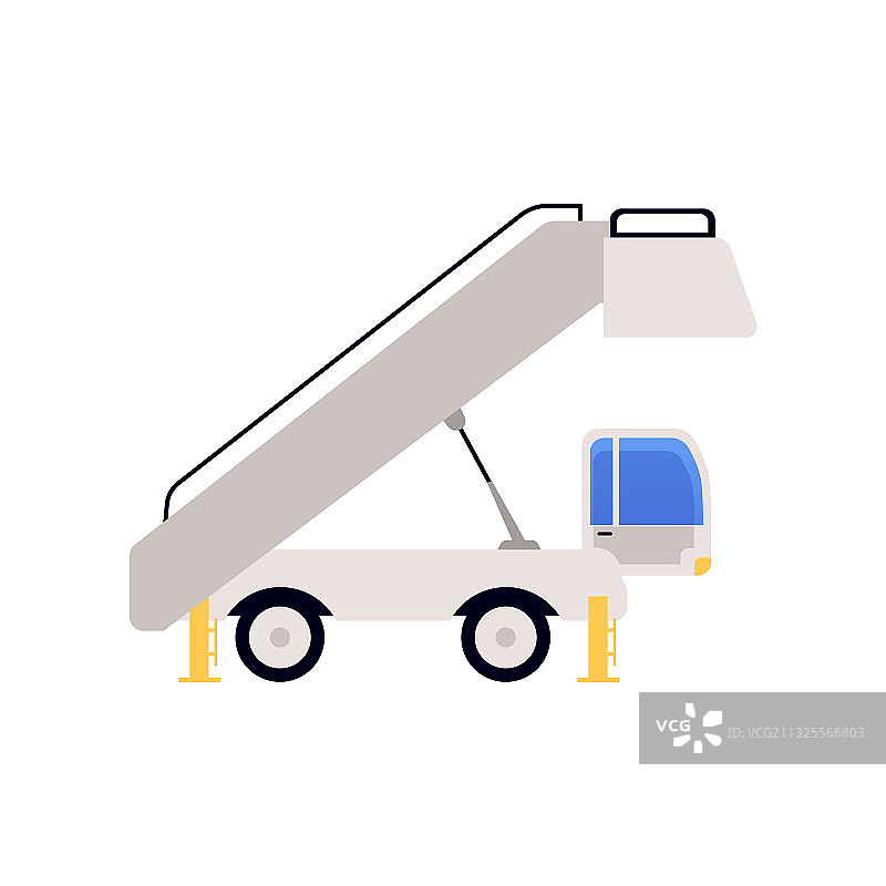 带电机的机场舷梯或登机桥图片素材