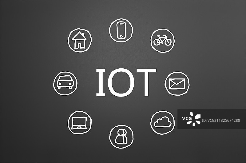 万物互联图片素材