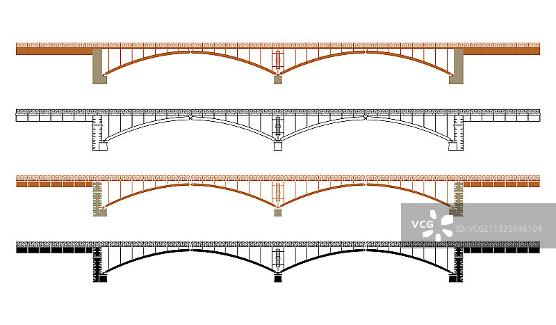 圣伊菲热尼亚高架桥，巴西圣保罗图片素材