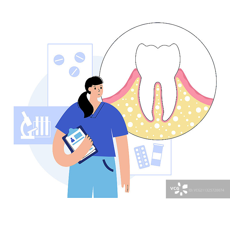 牙科诊所概念图片素材