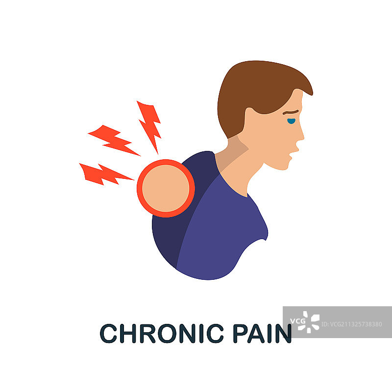 健康元素的慢性疼痛图标图片素材