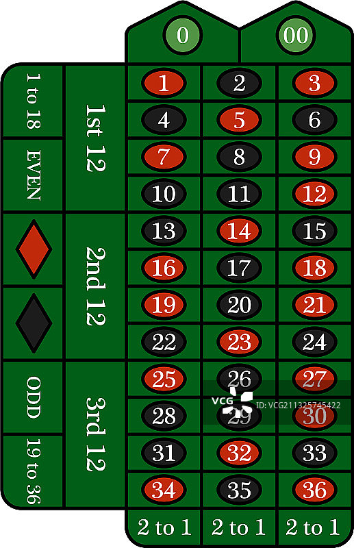 轮盘赌桌图标图片素材