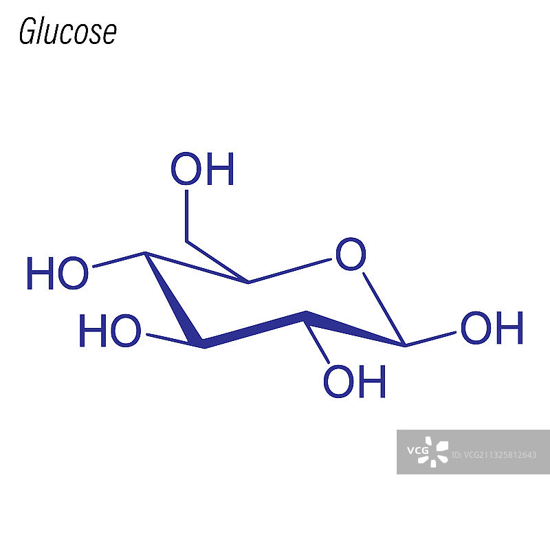葡萄糖药物化学分子骨骼式图片素材