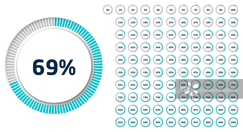 从0到100设置圆形百分比图图片素材