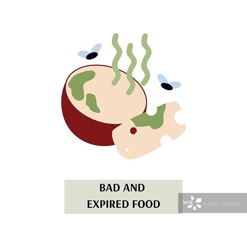 变质过期食品会导致中毒图片素材