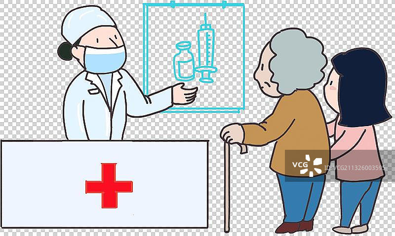 医疗与疫苗元素图片素材