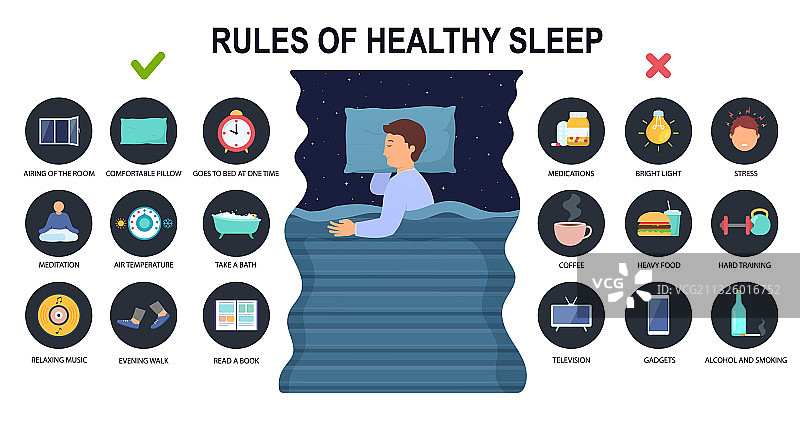 健康睡眠规则与失眠原因图片素材