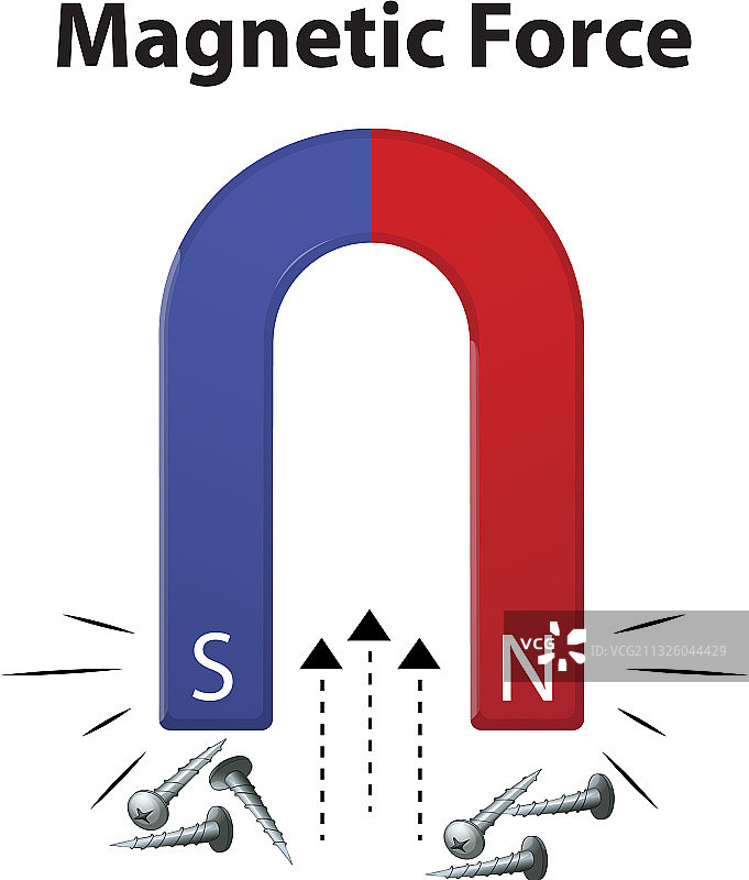 白色背景上的磁力与螺丝图片素材