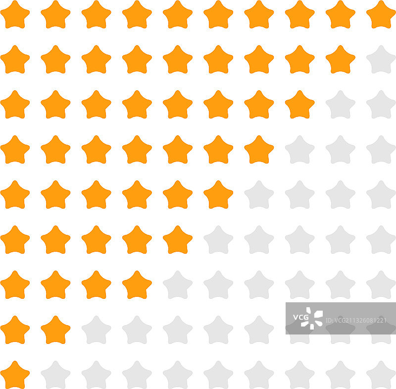星级评价评估分级概念图片素材