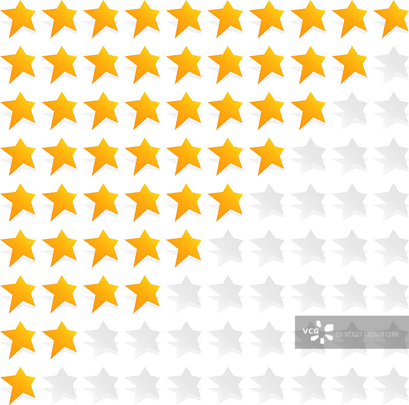 星级评价评估分级概念图片素材
