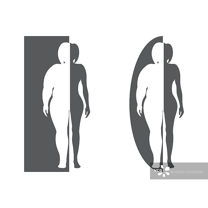 身体质量指数图片素材