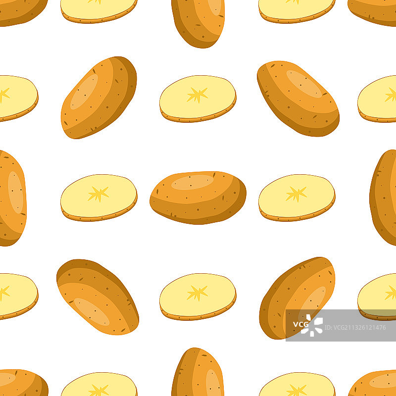 马铃薯图案图片素材