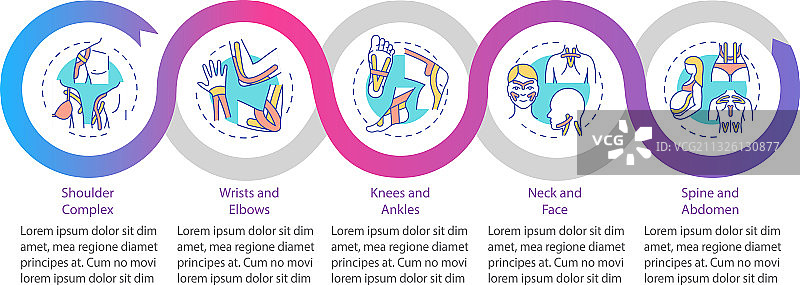 肌内效贴布信息图模板图片素材