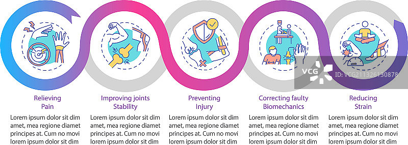 身体治疗信息图表模板图片素材