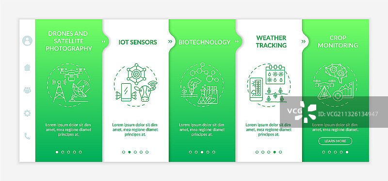 创新农业技术入门图片素材