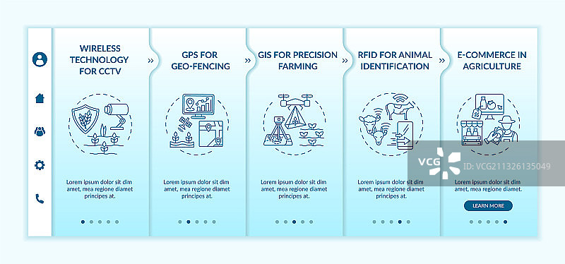 农业信息化技术图片素材