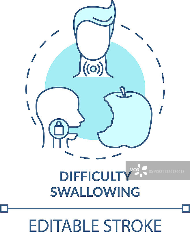 吞咽困难概念图标图片素材