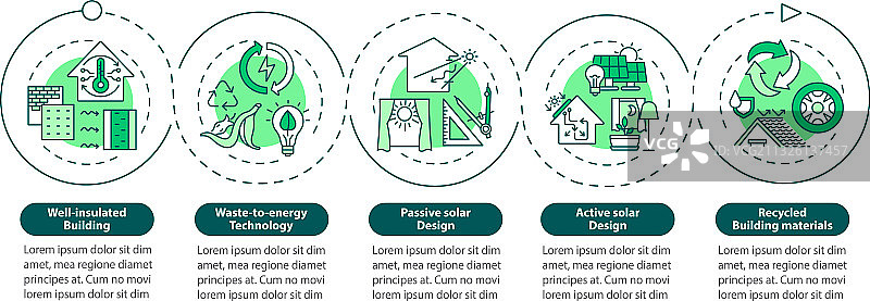绿色房屋信息图表模板图片素材