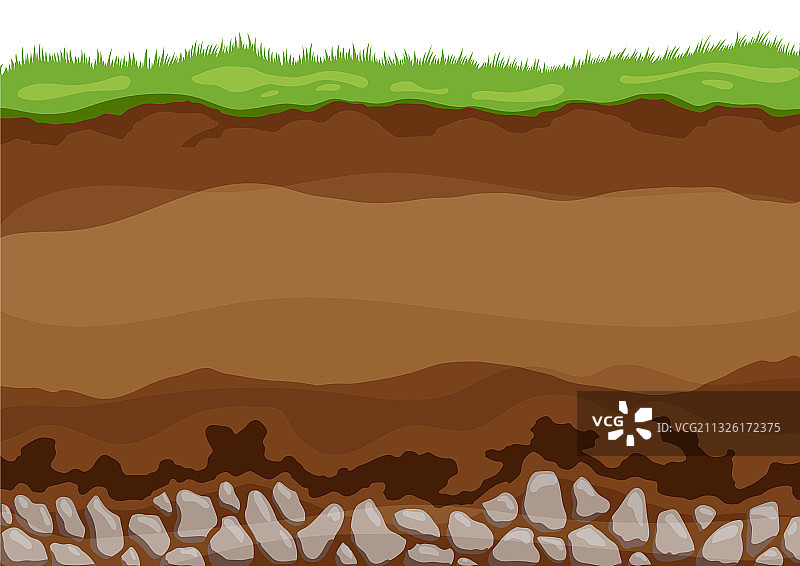土壤层表面地平线上层土图片素材