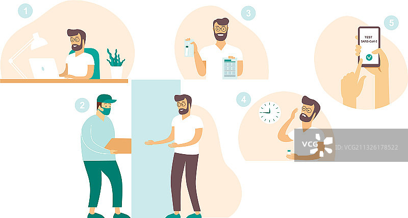 新冠病毒PCR拭子检测家用试剂盒图片素材