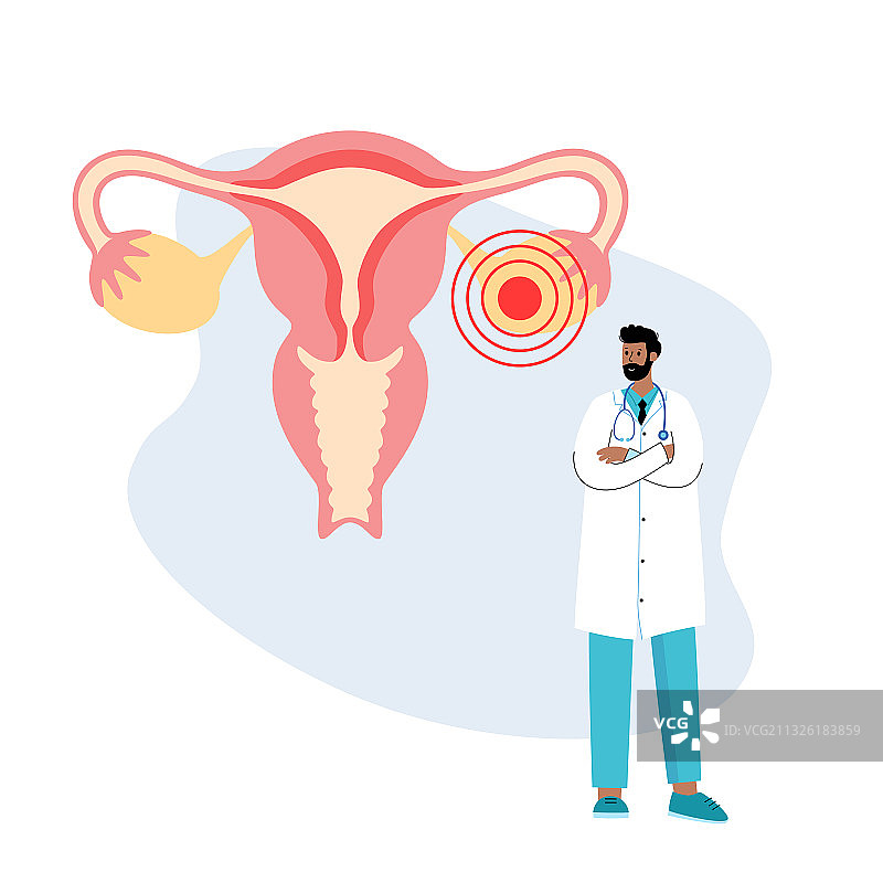 妇科诊所概念设计图片素材